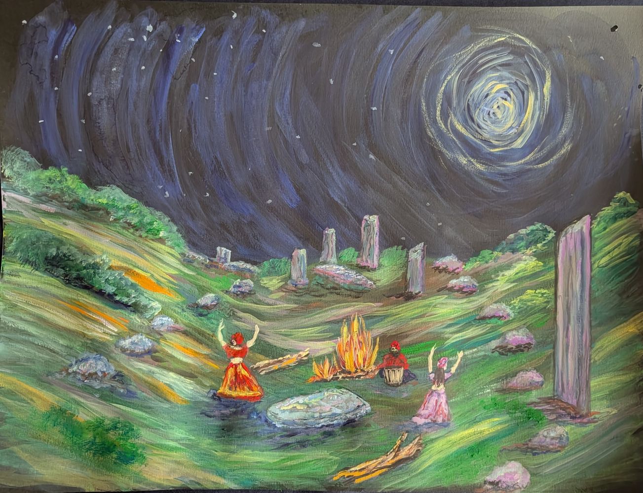 Update from Practicing Art